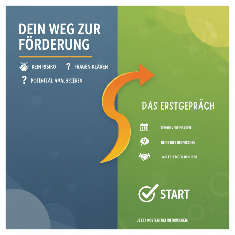 ERSTGESPRÄCH