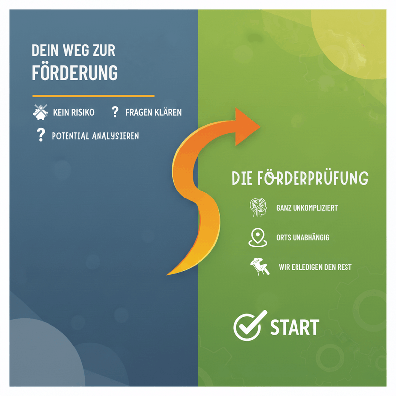 FÖRDERPRÜFUNG